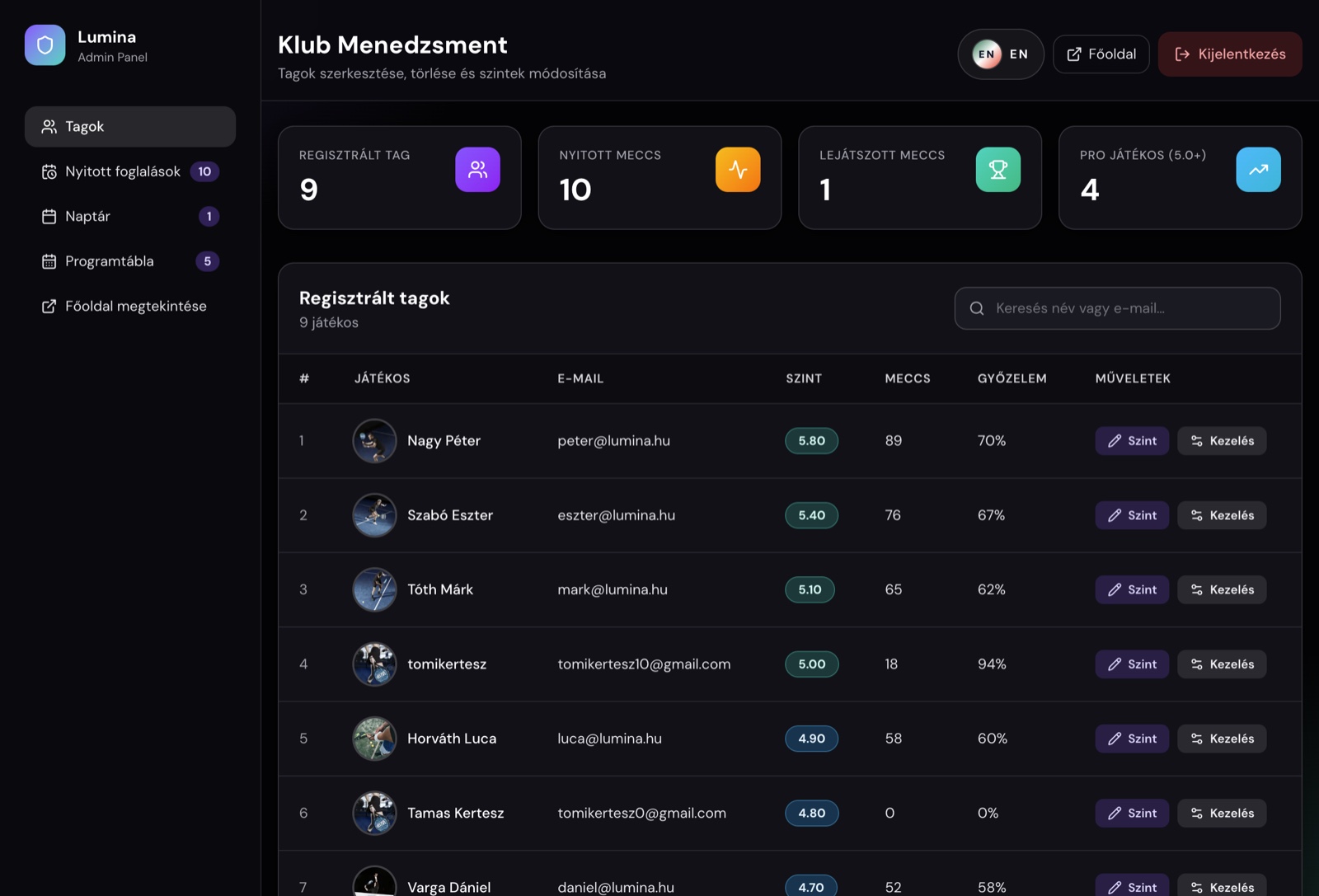 Lumina admin felület